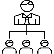 RFM RFM